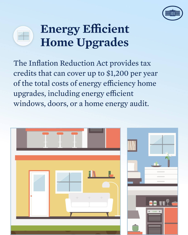 Plakat mit dem Titel "Energieeffiziente Heimverbesserungen", das Steuergutschriften für Energieeffizienzverbesserungen auflistet, mit Bildern eines Hauses, Möbeln und Haushaltsgeräten.