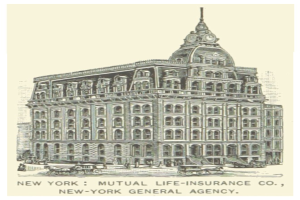 Plakat für die New York Mutual Life Insurance Co., New York General Agency, das ein zentrales Gebäude umgeben von Menschen und Fahrzeugen zeigt, mit Text unten.