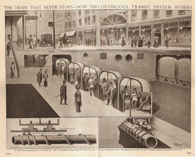 Ein Bild mit Fotos von Menschen, Zügen und anderen Gegenständen sowie dem Titel "Der Zug, der nie aufhört - so funktioniert das ständige Transportsystem."