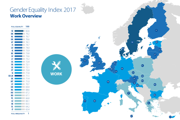 Farbcodierte Europakarte mit dem Gender Equality Index 2017, mit einer Legende und erklärendem Text auf der linken Seite.