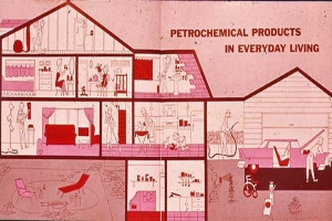 Plakat mit einem Wohnzimmer mit Möbeln wie einer Couch, Stühlen, Tischen und einem Fahrrad, neben Text, der "Petrochemische Produkte im Alltag" lautet.