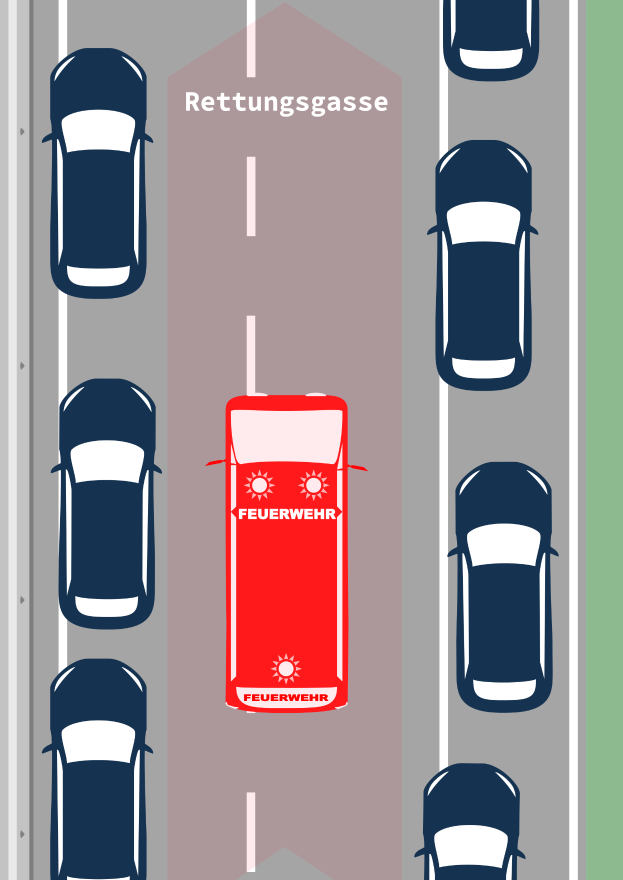 Ein rotes Auto fährt auf einer Straße mit der Aufschrift "Rettungsgasse", umgeben von anderen Autos.