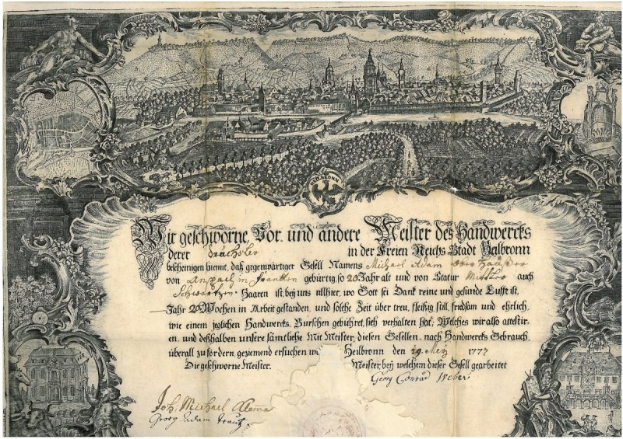 Eine alte deutsche Banknote mit einer Stadtansicht, Text und zusätzlichen Bildern, die einen klassischen und zeitlosen Eindruck vermittelt.