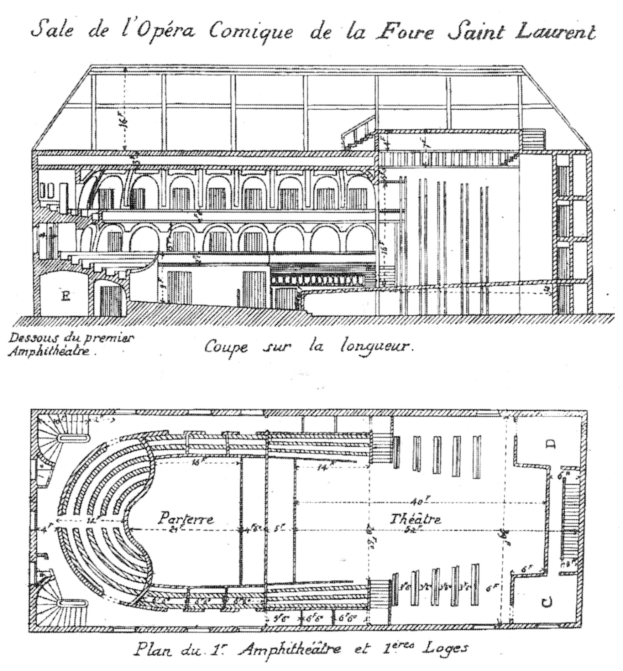 Ein detailliertes architektonisches Zeichnung eines Amphitheaters mit zahlreichen Fenstern neben einem Grundriss eines Theaters, der Sitzreihen, Bühnenposition und Abmessungen zeigt.