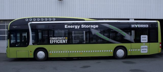 Ein grüner Elektrobus vor einem Gebäude mit einer Energie-speicheranlage in der Hintergrund.