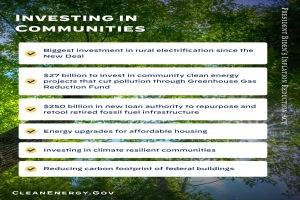 Ein Plakat mit Bäumen und einem Himmel-Hintergrund mit der Aufschrift "Investing in Communities: Biggest Investment in Rural Electricity Since the New Deal".