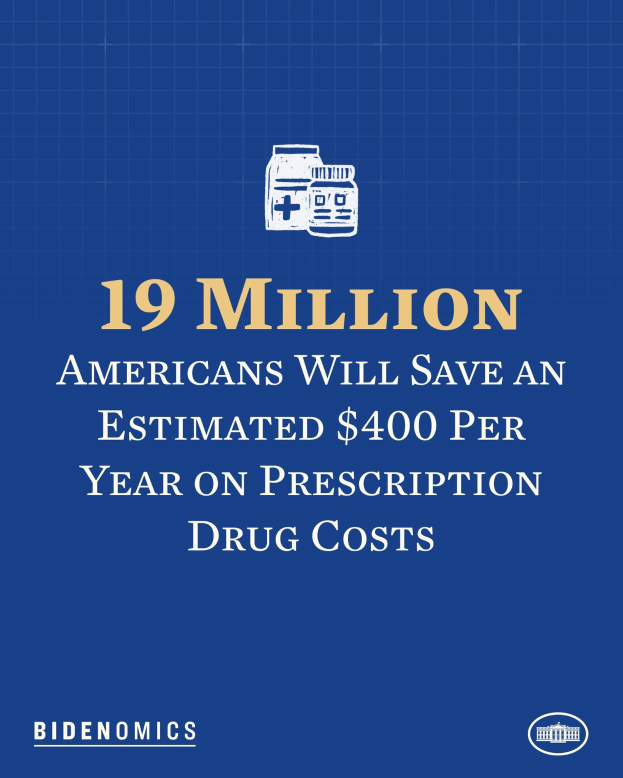 Blauer Hintergrund mit weißer Schrift und Logo, das besagt: "19 Millionen Amerikaner werden geschätzt 400 Dollar pro Jahr an Arzneikosten sparen."