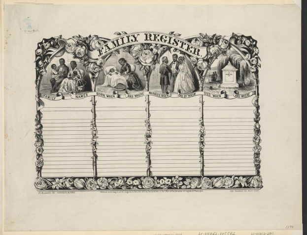 Schwarzes und weißes Familienstammbuch mit einem Gruppenfoto in der Mitte und handgeschriebenem Text über die Familienmitglieder.